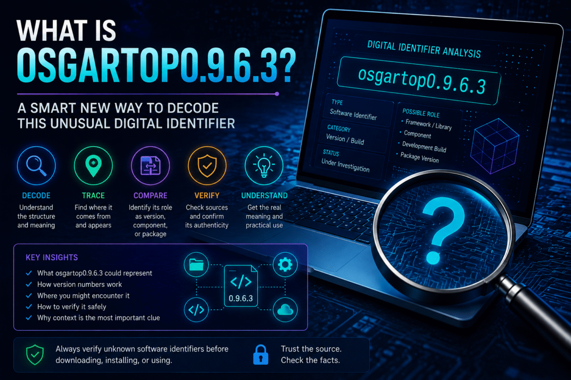 What is osgartop0.9.6.3